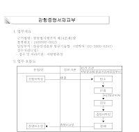 감항증명서재교부신청서(개정2006.8.18)